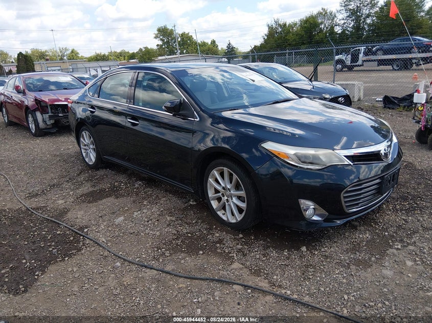 Photo of the 2015 TOYOTA AVALON LIMITED